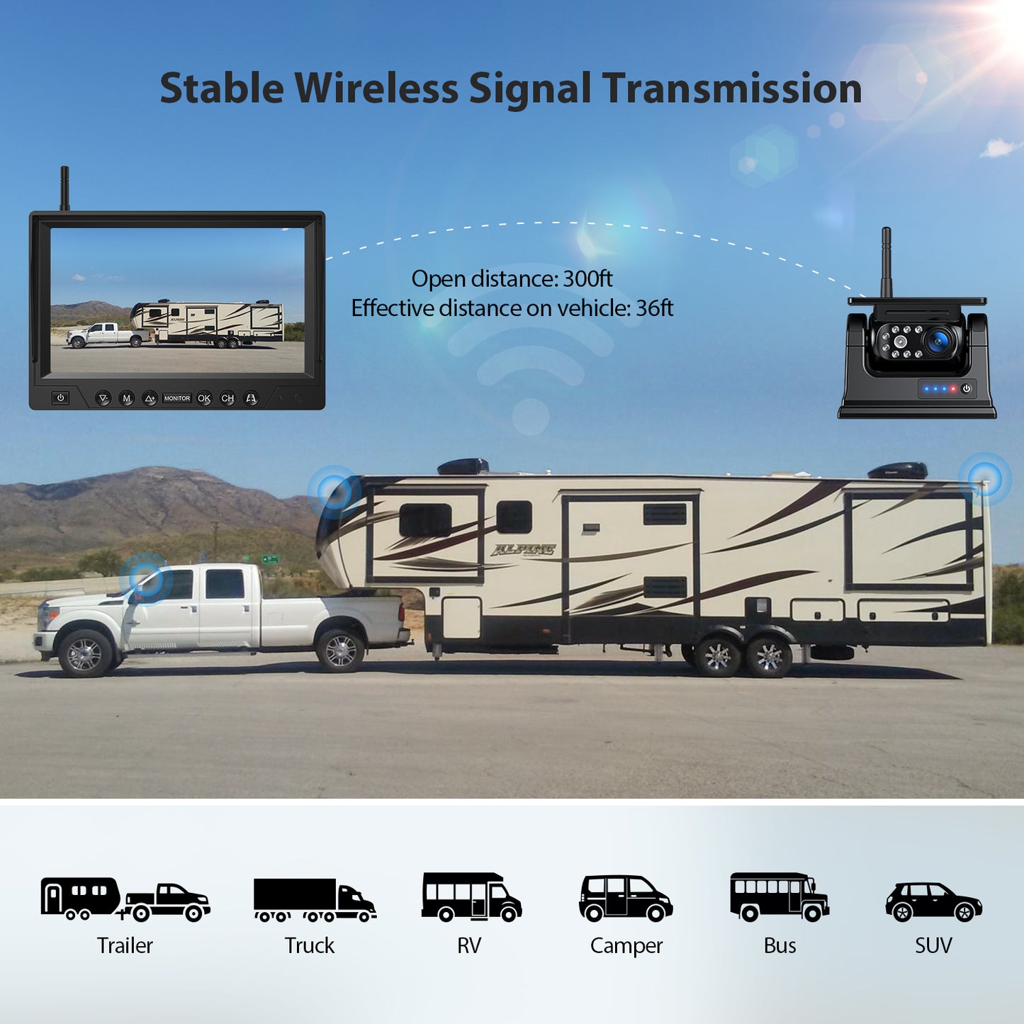 ZEROXCLUB 3 Magnetic Solar Wireless Backup Camera System, Quad RV Rearview Backup Cameras Wireless System with HD1080P 9 Inch DVR Monitor for Trailer RV Trucks, Built-in 9600mAh Solar Battery, BL903