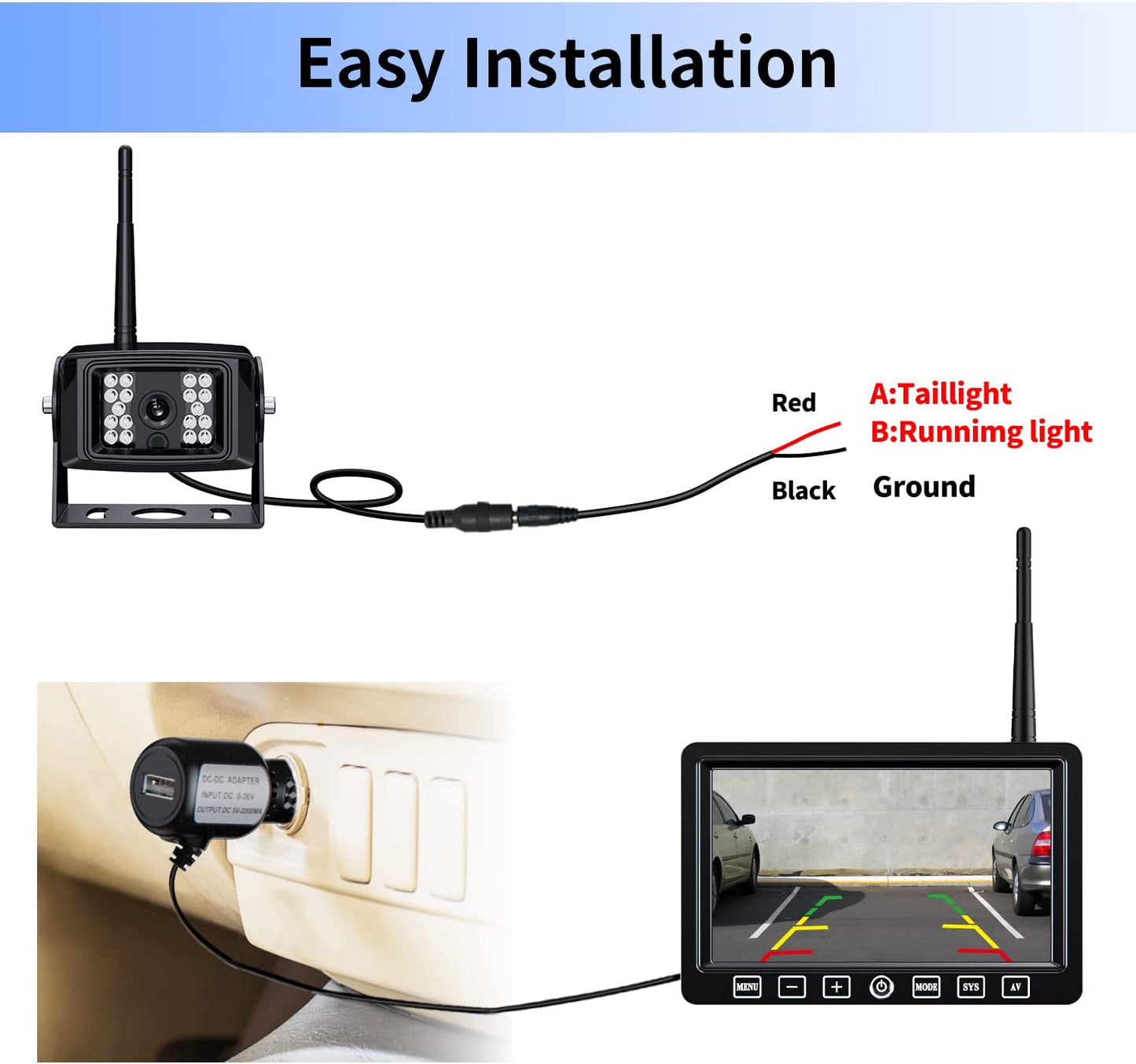 2 Wireless Side View Backup Cameras with a split screen monitor for trailers